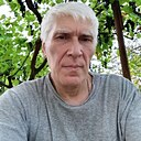 Koba, 60 лет