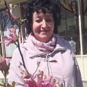 Люсьена, 68 лет