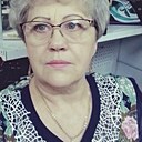 Иваноана, 65 лет
