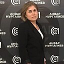 Данира, 42 года