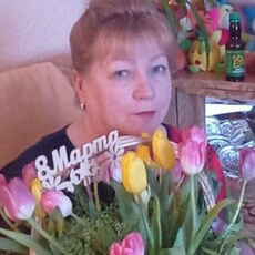 Фотография девушки Надежда, 59 лет из г. Ижевск