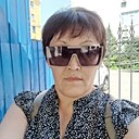 Карлыга, 45 лет