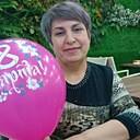 Людмила, 54 года