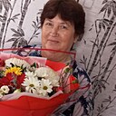Ирина, 57 лет
