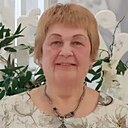 Людмила, 66 лет