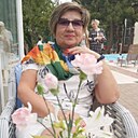 Ирина, 65 лет
