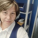 Весна, 54 года