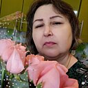 Руслана, 58 лет