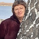 Анфиса Чахлова, 55 лет