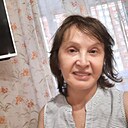 Просто Я, 61 год