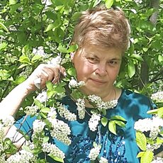Фотография девушки Иришка, 49 лет из г. Усолье-Сибирское