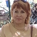 Инна, 53 года
