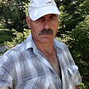Tigran Mkrtchyan, 58 лет
