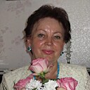 Lena, 61 год