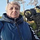 Naqi, 70 лет