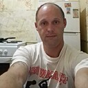 Скорпион, 40 лет