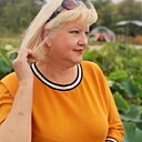 Алёнка, 54 года