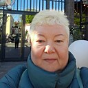 Светлана, 61 год