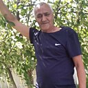 Руслан, 61 год