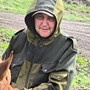 Павел, 35 лет