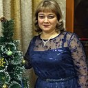 Светлана, 54 года