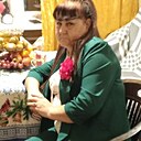 Ханум, 63 года