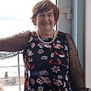 Инесса, 56 лет