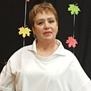 Nina, 55 лет
