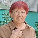 Зайнап, 68 лет