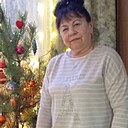 Инна, 59 лет