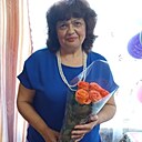 Галина, 65 лет