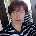 Окс, 50 лет