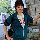 Юльчик, 37 лет