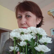 Фотография девушки Светлана, 63 года из г. Кирово-Чепецк