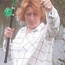 Izuminka, 42 года