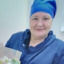 Наталья, 59 лет