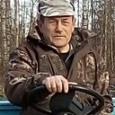 Николай, 69 лет