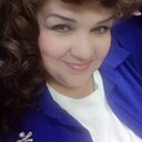 Светлана, 54 года