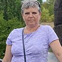 Лариса, 54 года