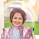 Ирина, 61 год