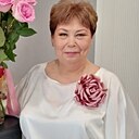 Людмила, 65 лет