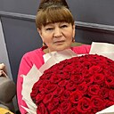 Багдат, 66 лет
