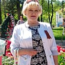 Золотая Рыбка, 65 лет