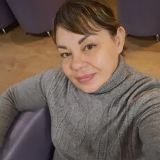 Фотография девушки Ирина, 45 лет из г. Сердобск