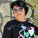 Аоьбина, 38 лет