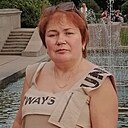 Ольга, 58 лет