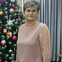 Нина, 57 лет