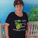 Ирина, 65 лет