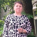 Ольга, 60 лет