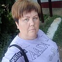 Lena Pochivalova, 48 лет